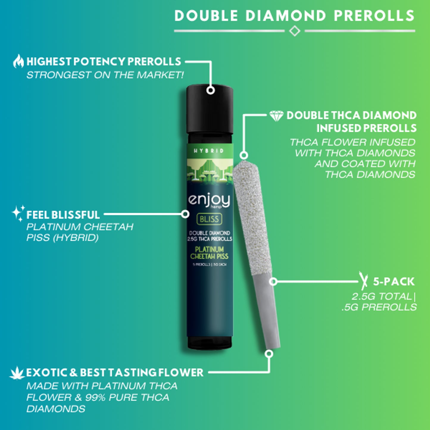 Enjoy | 5G Bliss Double Diamond 5 Pack Pre-Rolls | Platinum Skywalker OG