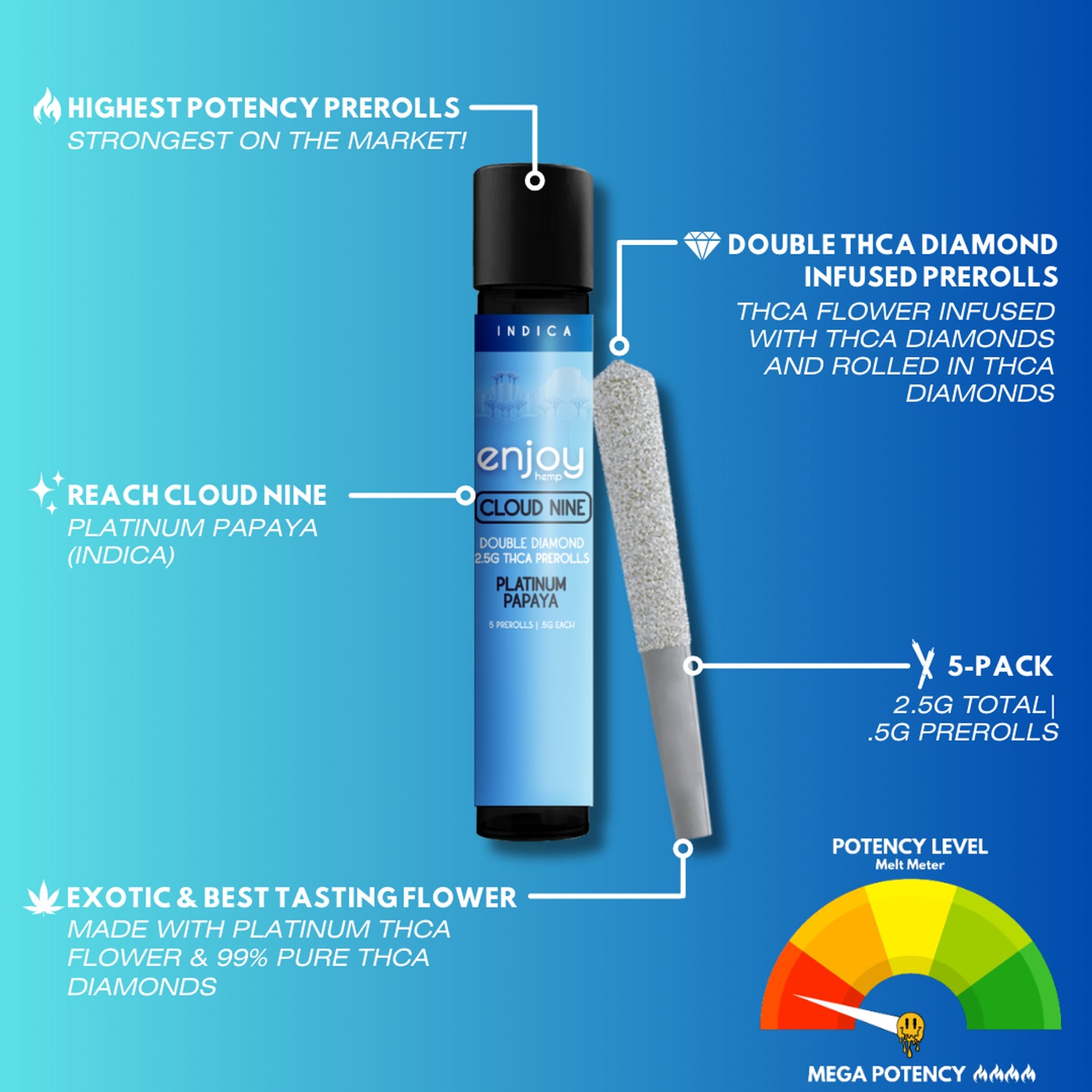 Enjoy | 2.5G Cloud Nine Double Diamond 5 Pack Pre-Rolls | Platinum Papaya