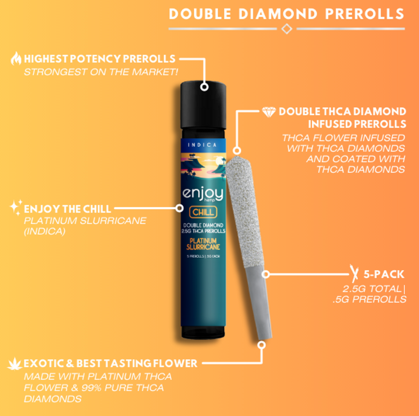 ENJOY | 2.5G Chill Double Diamond Infused 5 Pack Pre-Rolls | Platinum Slurricane