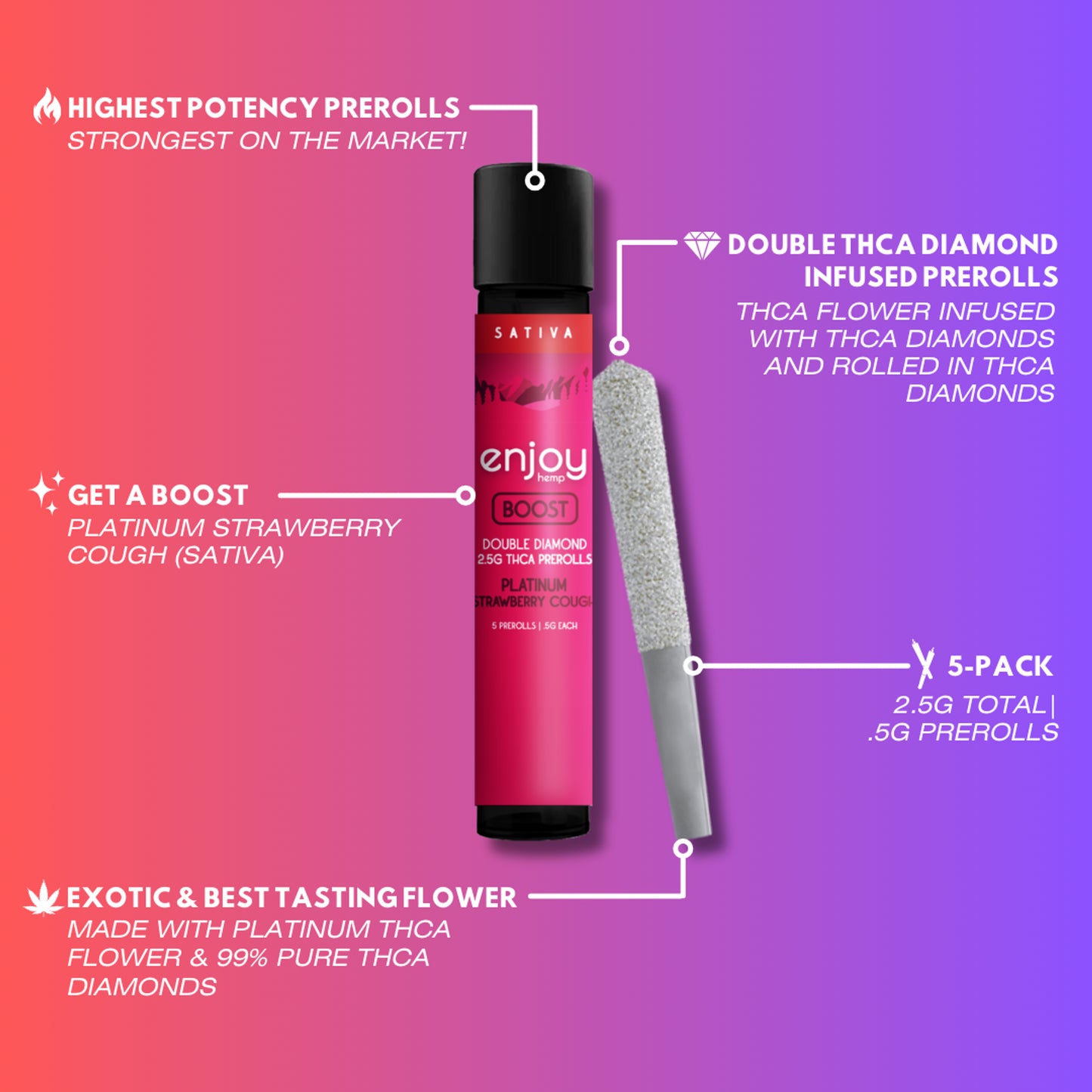 Enjoy | 2.5G Boost Double Diamond 5 Pack Pre-Rolls | Platinum Strawberry Cough